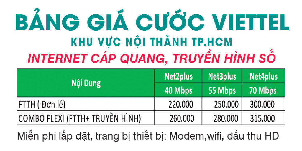 Viettel TP Hồ Chí Minh | Dịch Vụ Viễn Thông & Công Nghệ