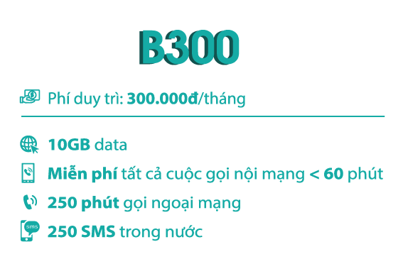 Viettel TP Hồ Chí Minh | Dịch Vụ Viễn Thông & Công Nghệ