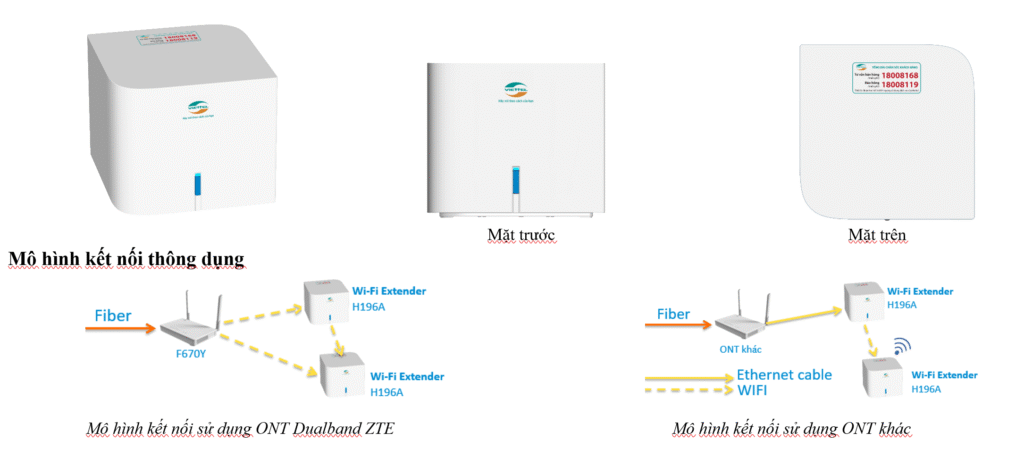 Viettel TP Hồ Chí Minh | Dịch Vụ Viễn Thông & Công Nghệ