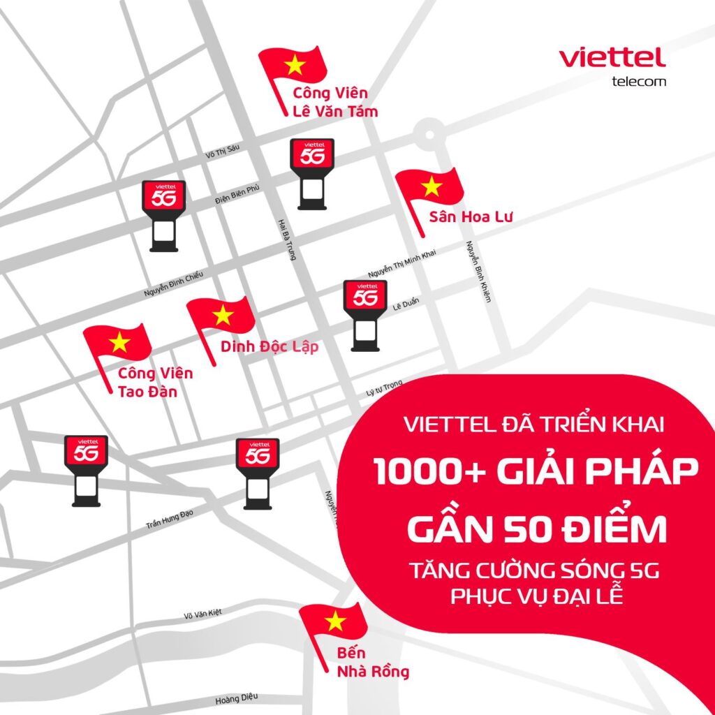 Viettel Tp. Hồ Chí Minh