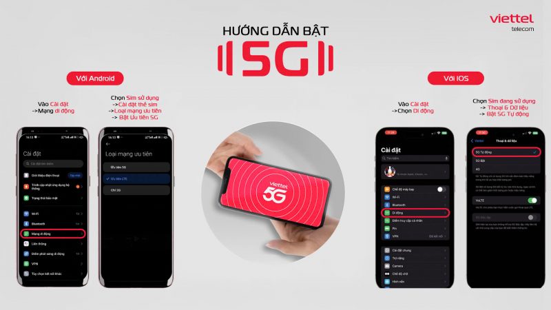 Viettel Tp. Hồ Chí Minh