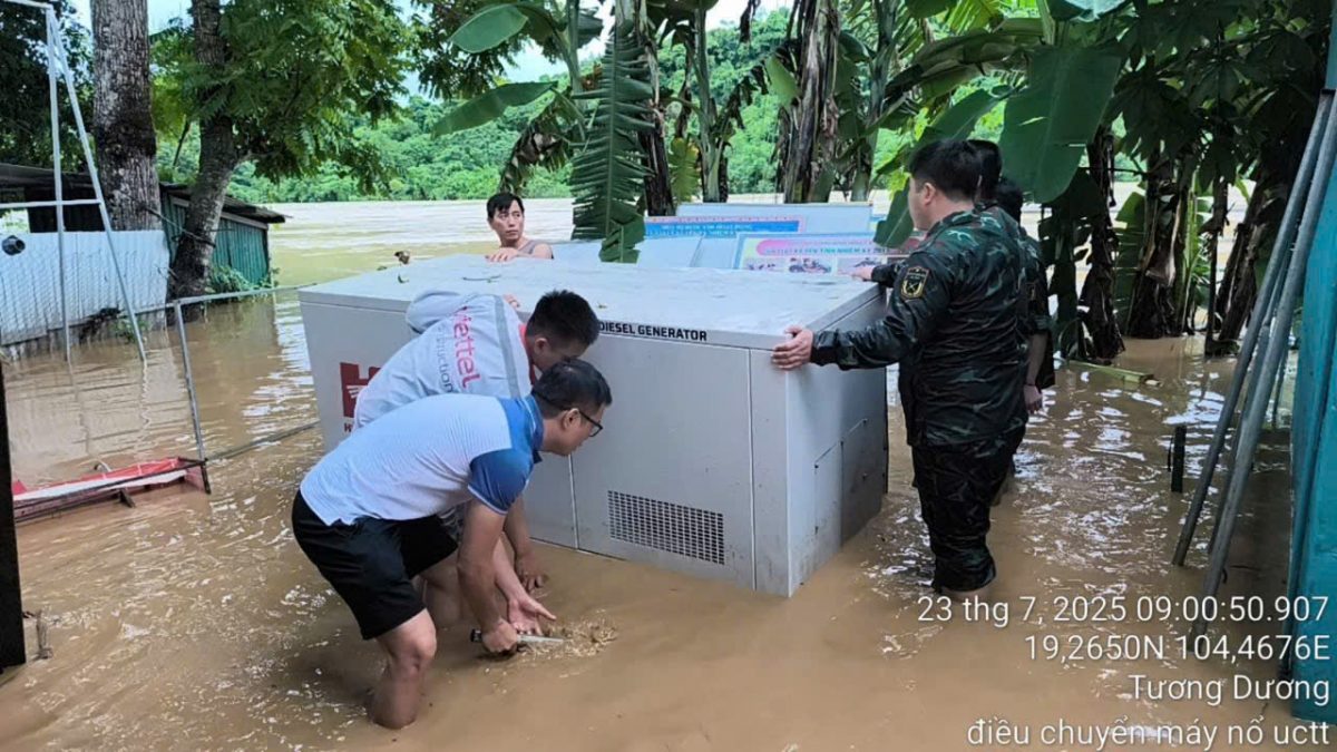 Viettel Tp. Hồ Chí Minh