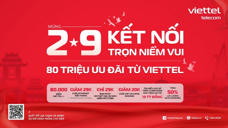 Viettel Tp. Hồ Chí Minh