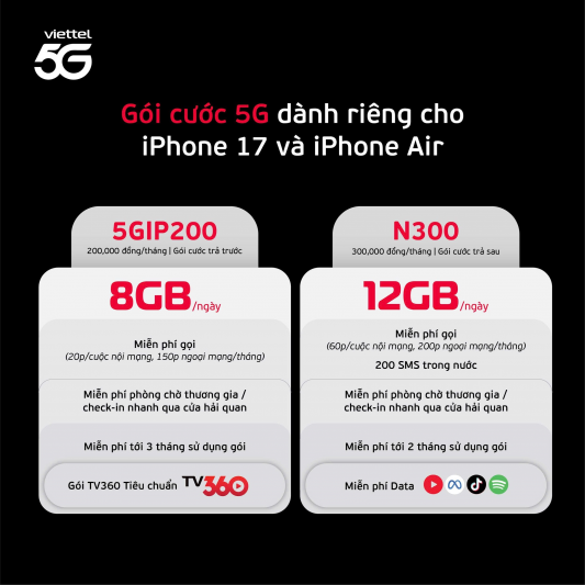 Viettel Tp. Hồ Chí Minh