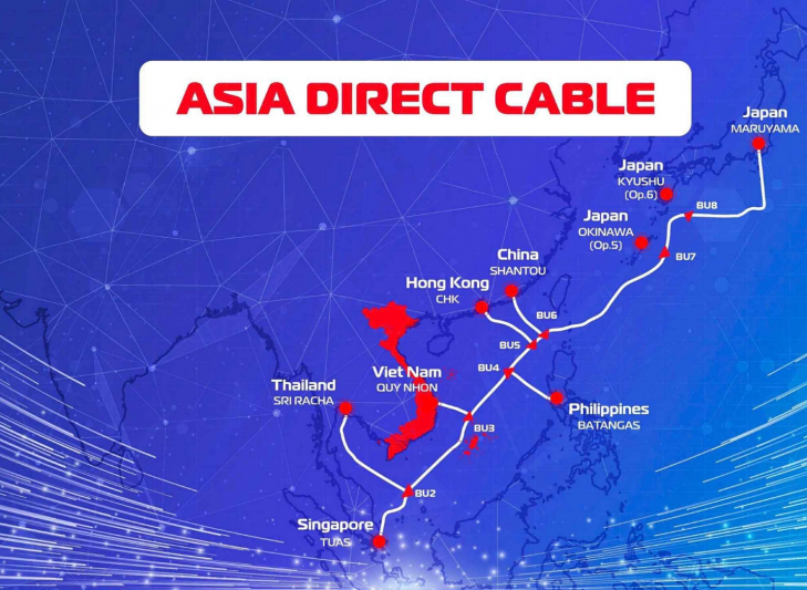 Viettel Tp.Hồ Chí Minh