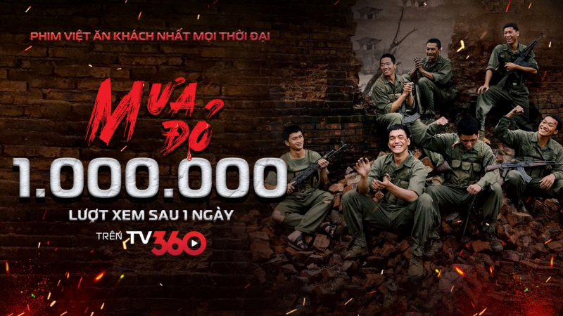 Viettel Tp.Hồ Chí Minh