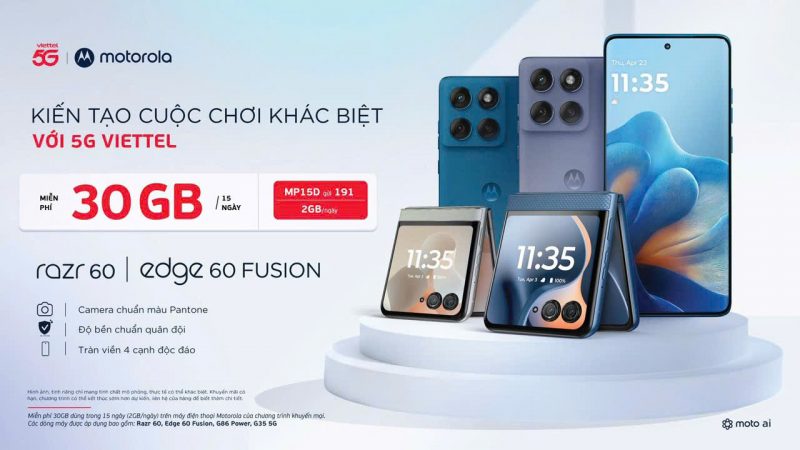 Viettel Tp.Hồ Chí Minh