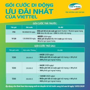 Gói cước di động
