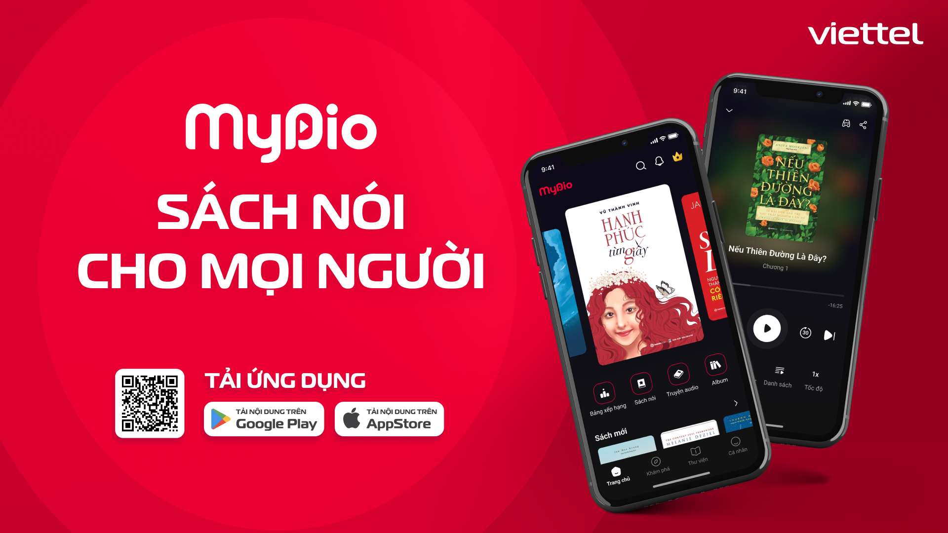 MYDIO